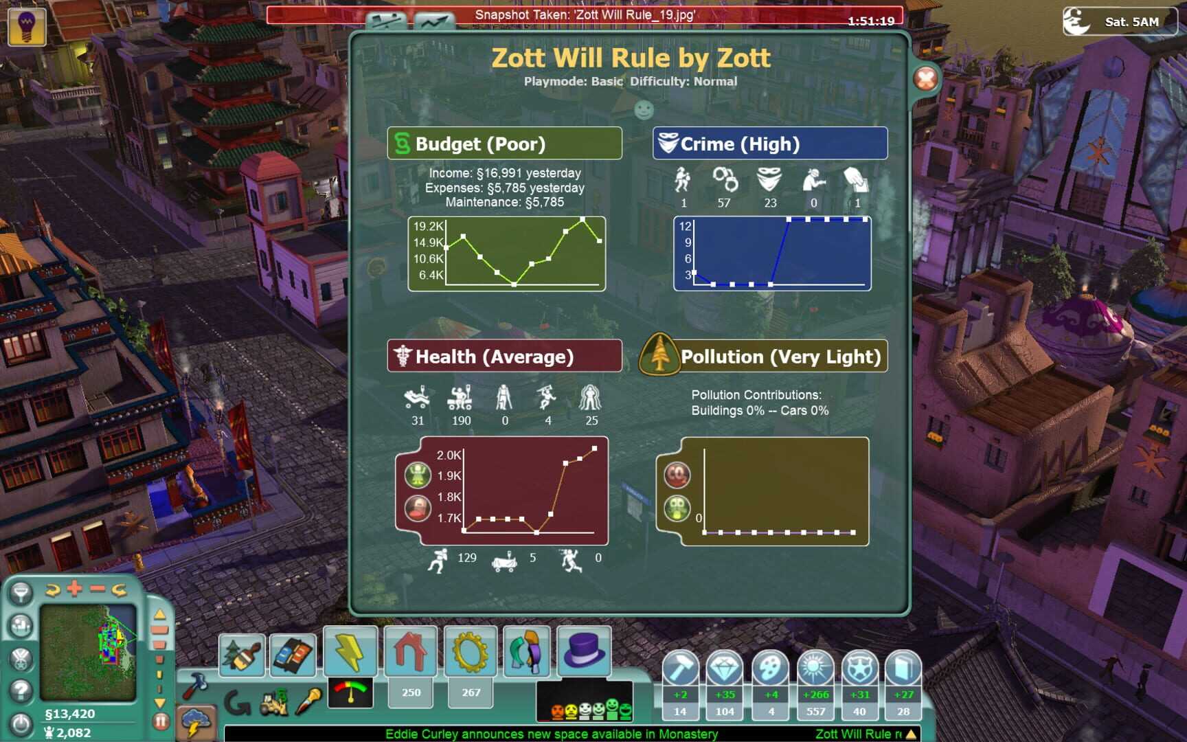 SimCity Societies